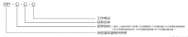 低溫自限溫電伴熱帶型號示意圖